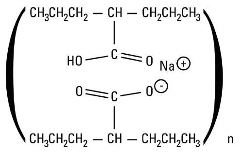 Structure of Divalproex sodium