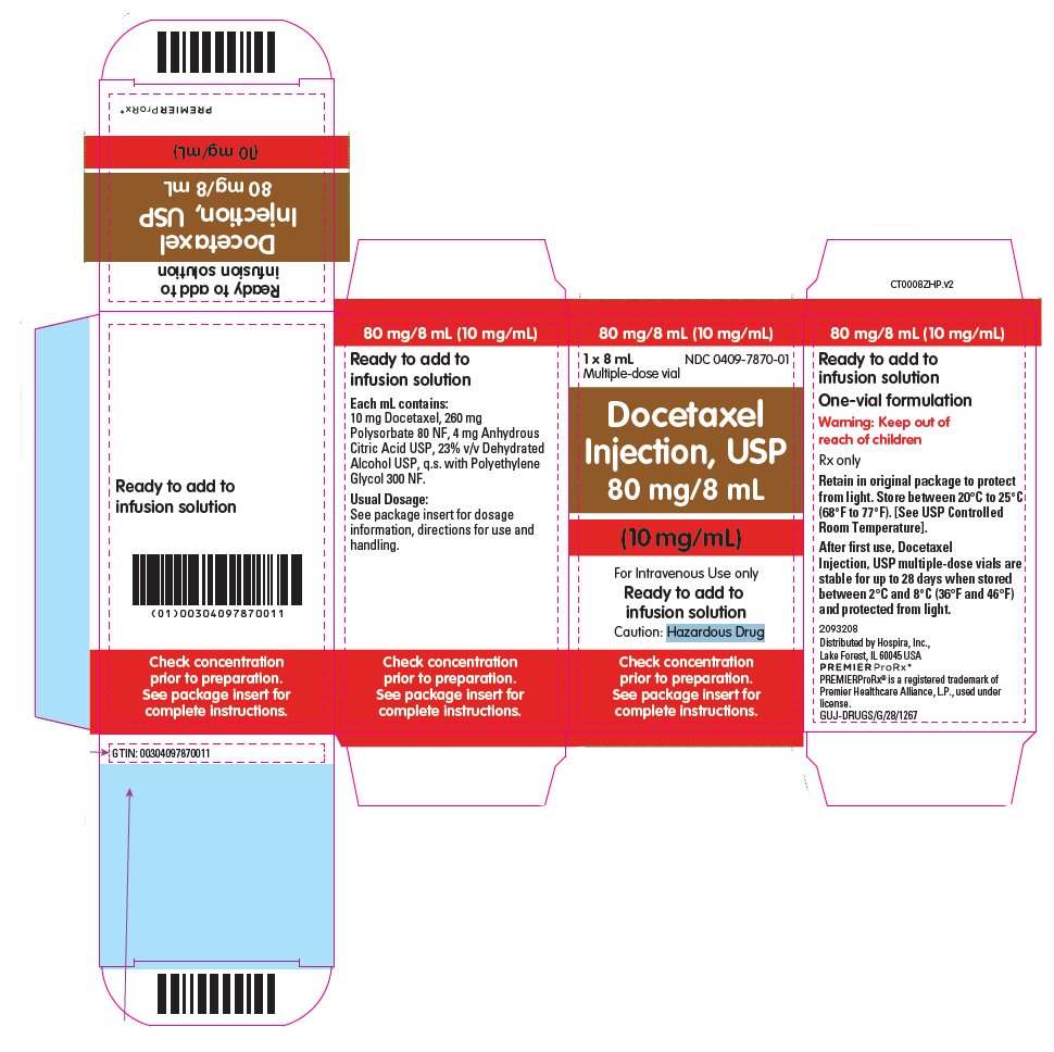 PRINCIPAL DISPLAY PANEL - 80 mg/8 mL Vial Carton
