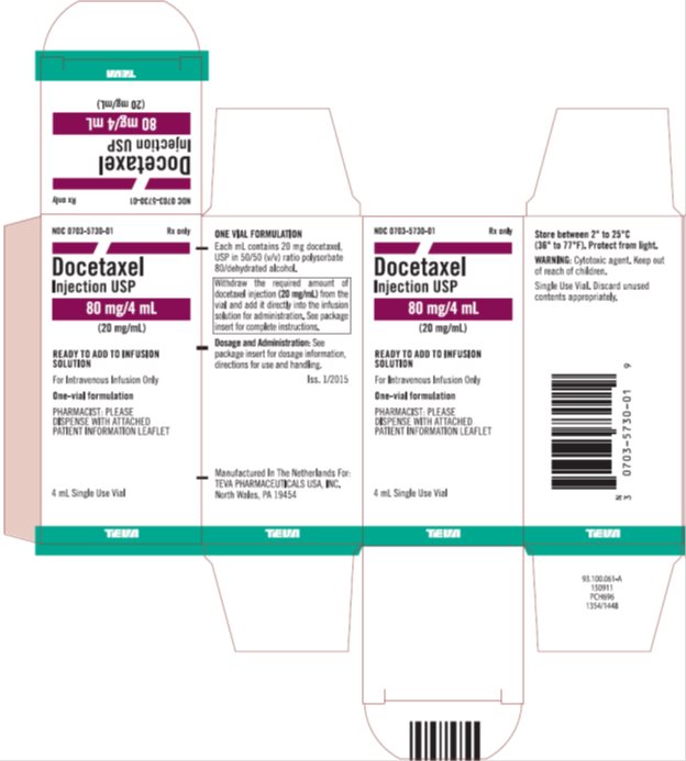 Docetaxel Injection USP 20 mg/mL, 4 mL Single Use Vial Carton