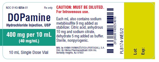 400 mg per 10 mL container label