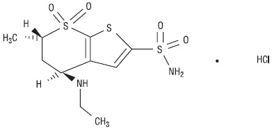 Chemical Structure of Dorzolamide