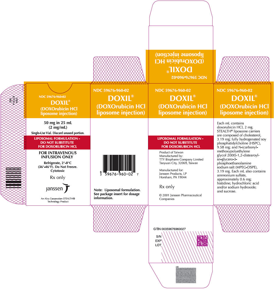 Principal Display Panel - 50 mg Vial Carton