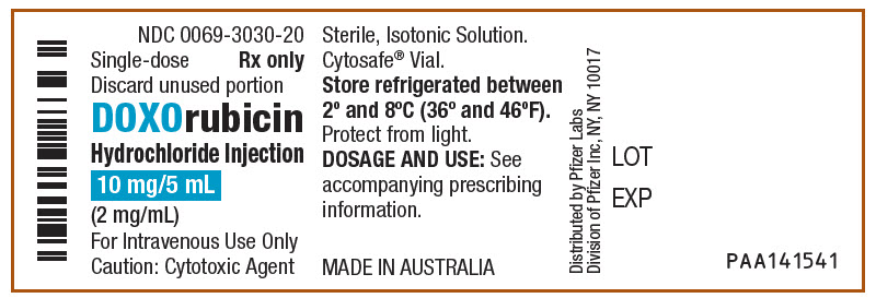 PRINCIPAL DISPLAY PANEL - 10 mg/5 mL Vial Label