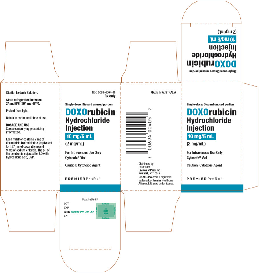 PRINCIPAL DISPLAY PANEL - 10 mg/5 mL Vial Carton