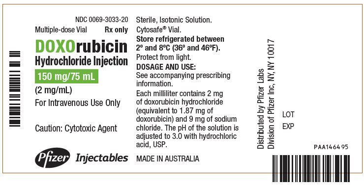 PRINCIPAL DISPLAY PANEL - 150 mg/75 mL Vial Label