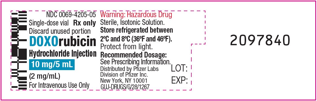 PRINCIPAL DISPLAY PANEL – 10 mg/5 mL Vial ONCO-TAIN® Label