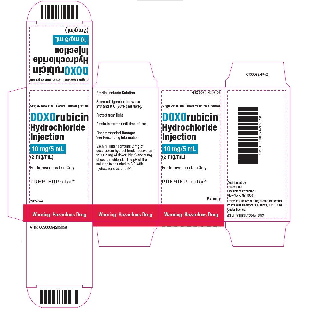 PRINCIPAL DISPLAY PANEL – 10 mg/5 mL Vial ONCO-TAIN® Carton