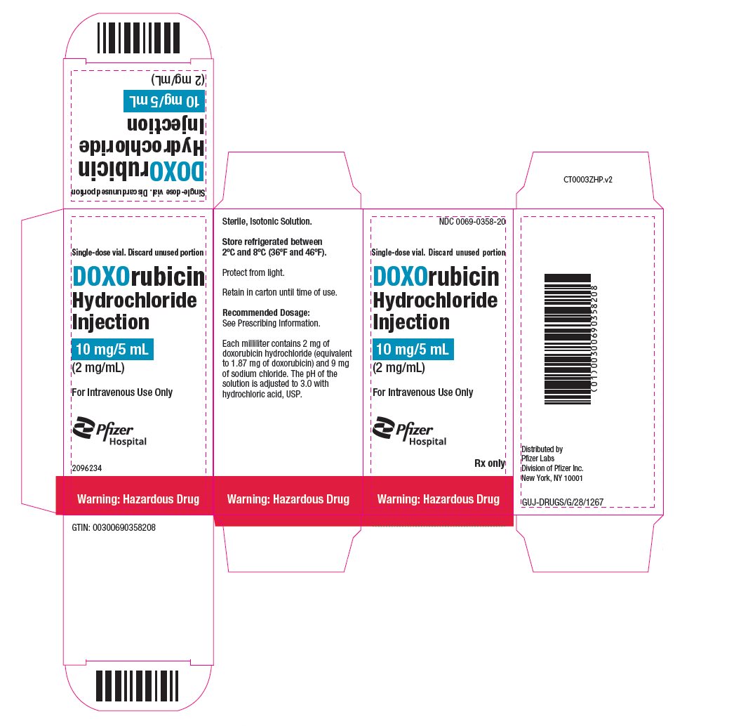 PRINCIPAL DISPLAY PANEL - 10 mg/5 mL Vial ONCO-TAIN® Carton  