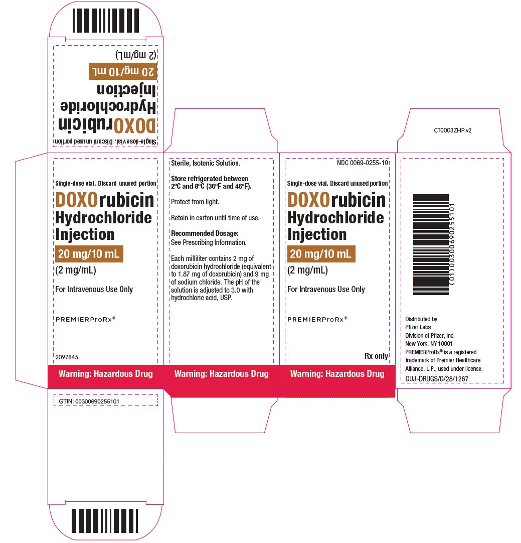 PRINCIPAL DISPLAY PANEL – 20 mg/10 mL Vial ONCO-TAIN® Carton