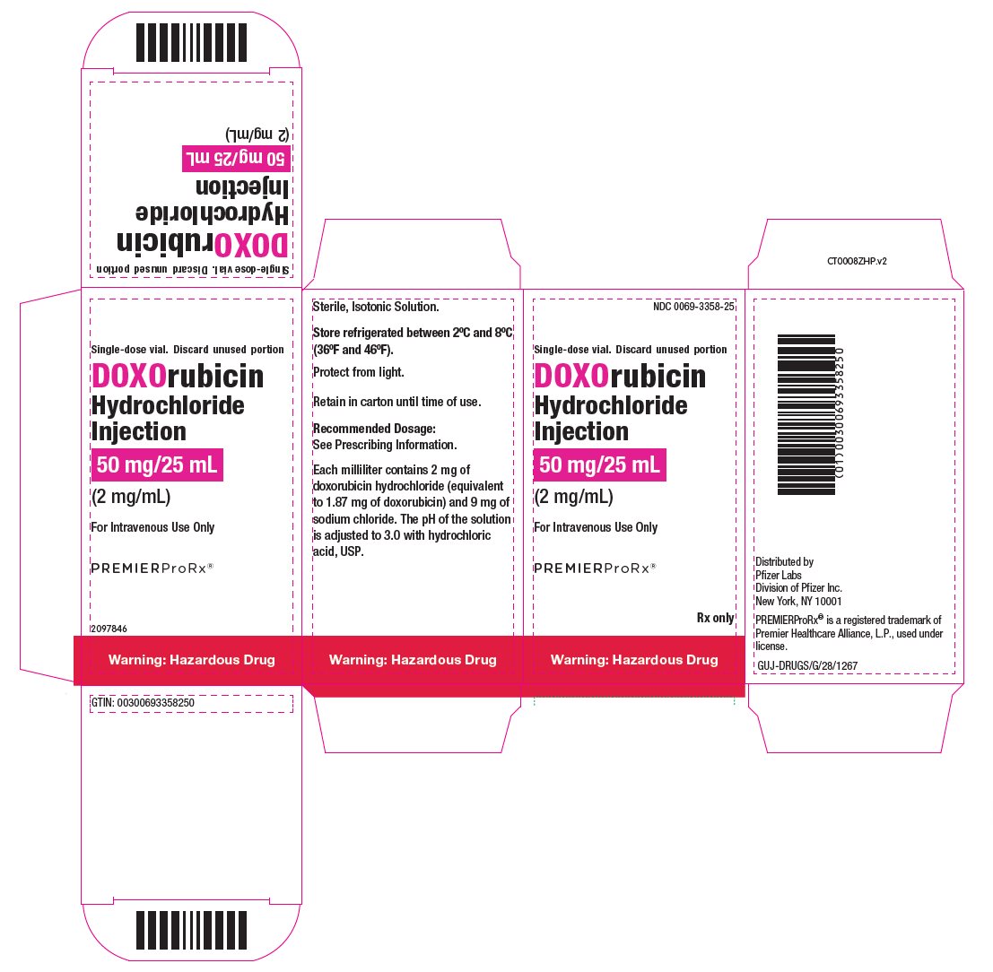 PRINCIPAL DISPLAY PANEL – 50 mg/25 mL Vial ONCO-TAIN® Carton