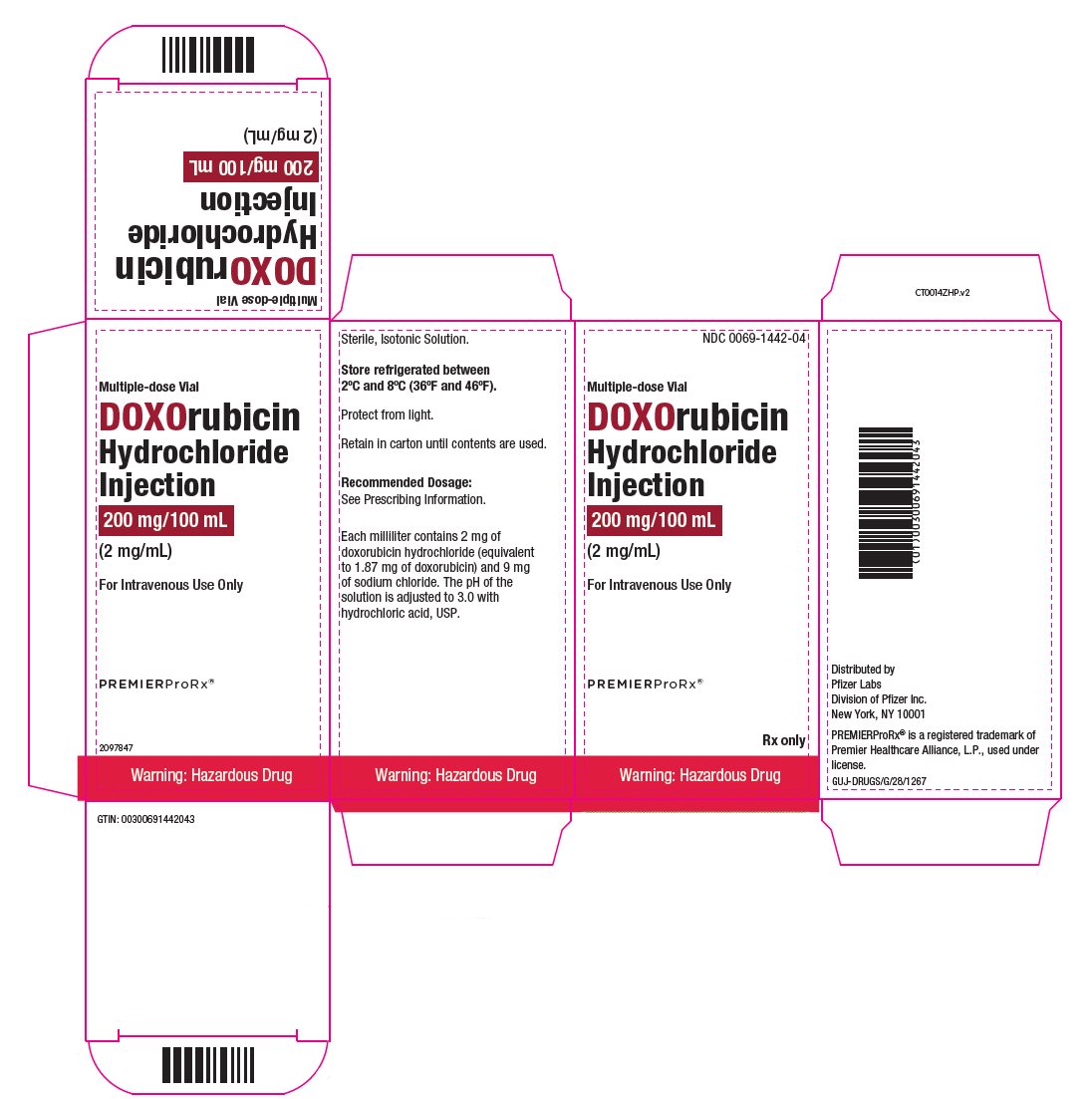 PRINCIPAL DISPLAY PANEL – 200 mg/100 mL Vial ONCO-TAIN® Carton