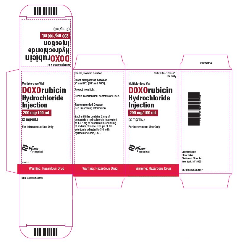PRINCIPAL DISPLAY PANEL - 200 mg/100 mL Vial ONCO-TAIN® Carton 