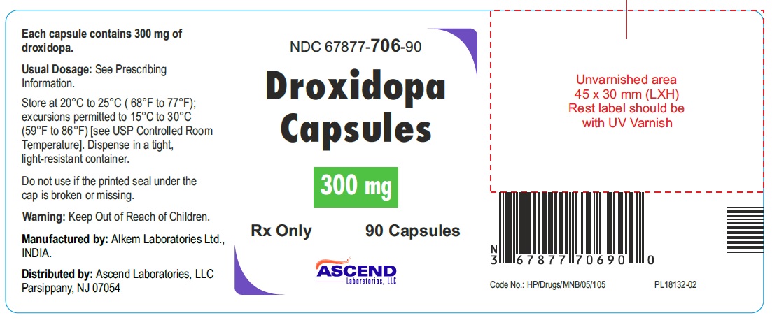 droxidopa-300-mg-90s-1