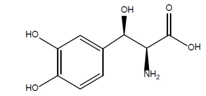 Droxidopa-01