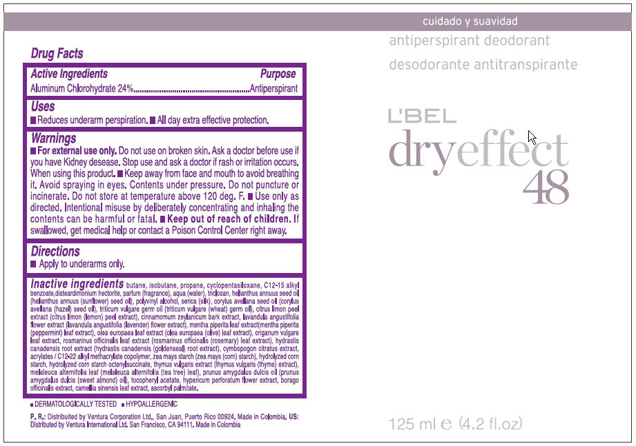 PRINCIPAL DISPLAY PANEL - 125 ml Can Label