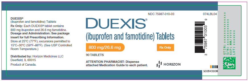 Duexis famotidine 26.6 mg / ibuprofen 800 mg