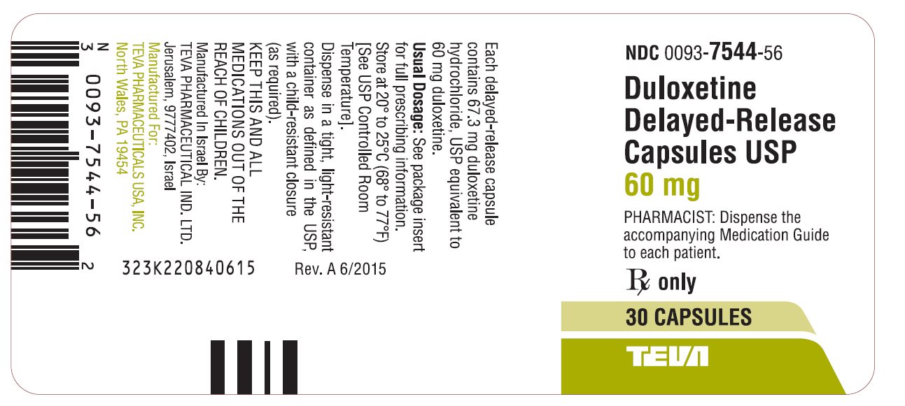 Duloxetine Delayed-Release Capsules USP 60 mg 30s Label