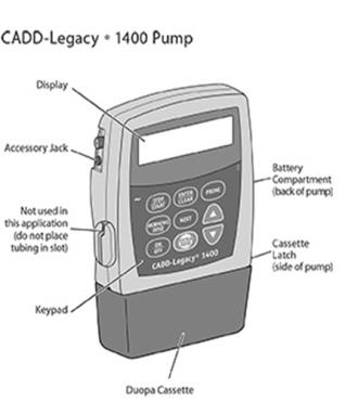 CADD-Legacy®-1400 Pump