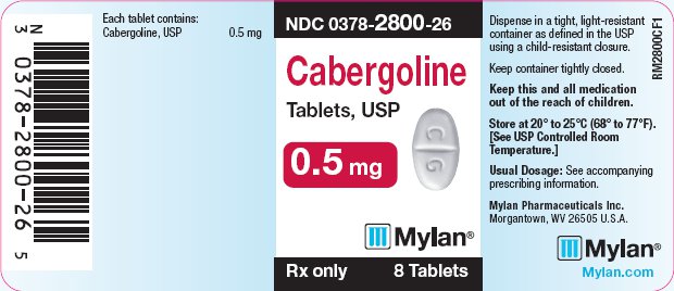 Cabergoline Tablets, USP 0.5 mg Bottle Label