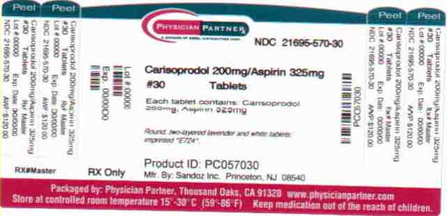 Carisoprodol 20mg/Aspirin 325mg