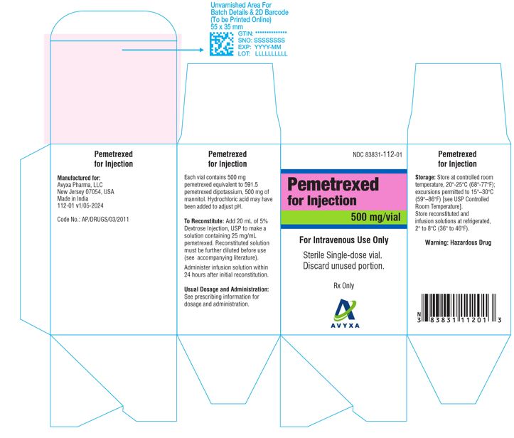 Pemetrexed for Injection, 500mg/vial- Carton Label