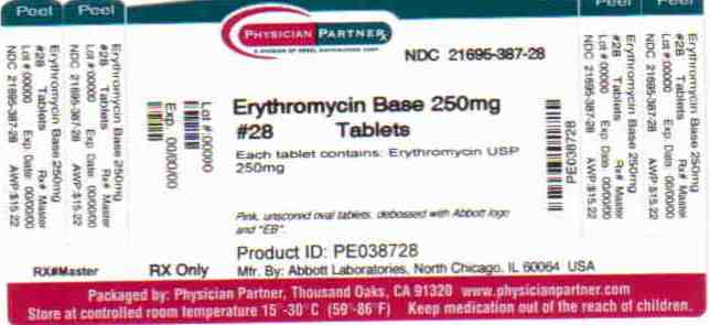 Erythromycin Base 250mg