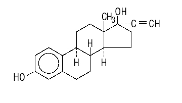 Ethinyl Estradiol Structural Formula