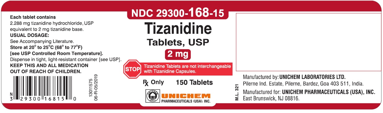 Container label - Tizanidine tablets 2 mg