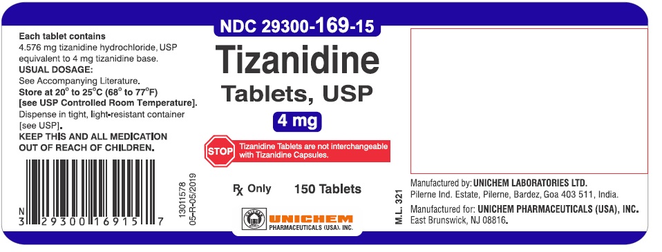 Container label - Tizanidine tablets 4 mg