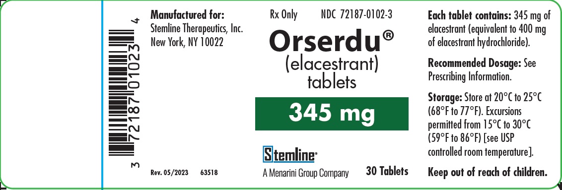 Orserdu Bottle Label - 345mg
