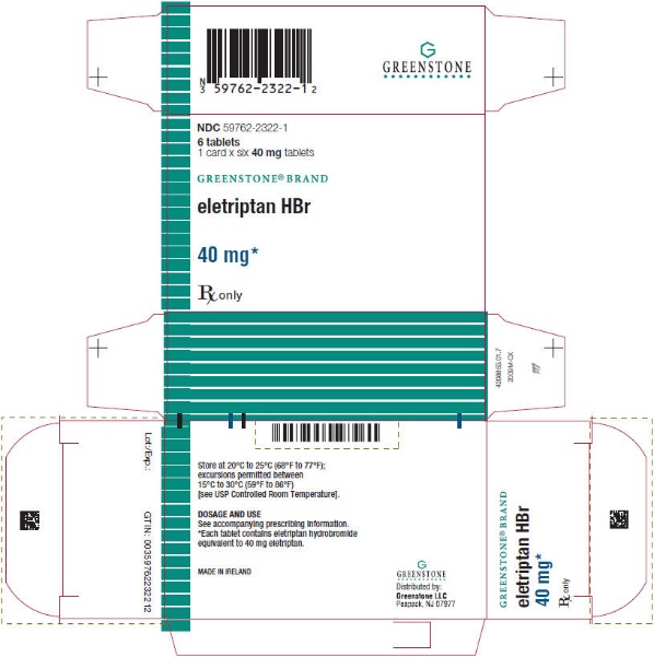PRINCIPAL DISPLAY PANEL - 40 mg Tablet Blister Pack Carton