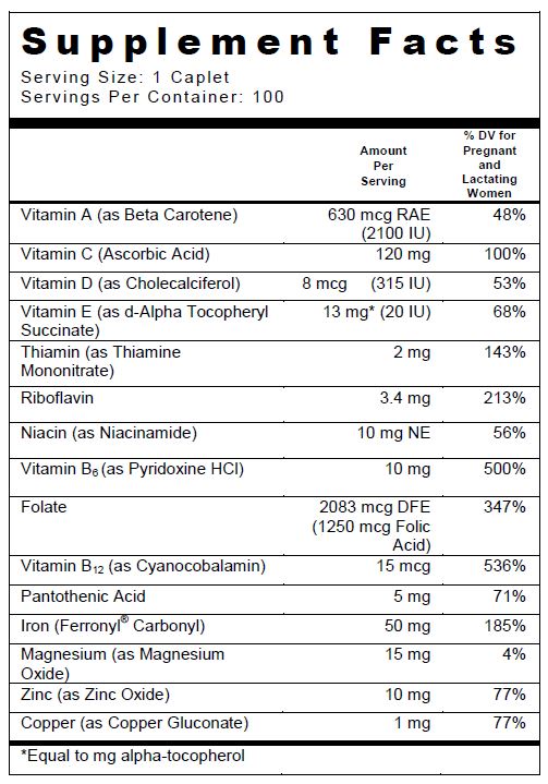 Elite OB Supplement Facts Table