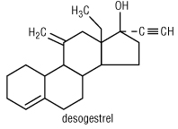 This is the strucural formula for desogestrel.