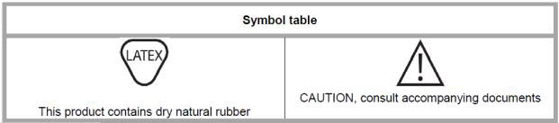 Symbol Table