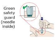 Step 4. Put the green safety guard (needle inside) on your skin at 90 degrees. 