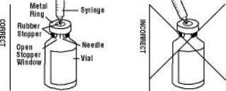 11.	Place the Enbrel vial on your flat work surface.  Hold the syringe with the needle facing up, and gently pull back on the plunger to pull a small amount of air into the syringe.  Then, insert the needle straight down through the center ring of the gray stopper (see illustrations).  You should feel a slight resistance and then a “pop” as the needle goes through the center of the stopper.  Look for the needle tip inside the open stopper window.  If the needle is not correctly lined up with the center of the stopper, you will feel constant resistance as it goes through the stopper and no “pop”.  The needle may enter at an angle and bend, break or prevent you from adding diluent into the Enbrel vial.