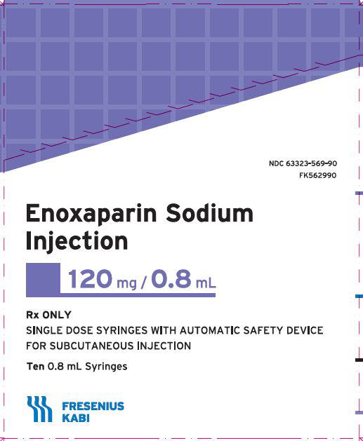 PRINCIPAL DISPLAY PANEL - 120 mg/0.8 mL Syringe Carton