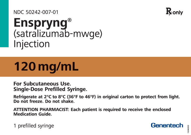 PRINCIPAL DISPLAY PANEL - 120 mg/mL Syringe Carton