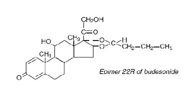 Structural Formula fir Epimer 22R if budesonide