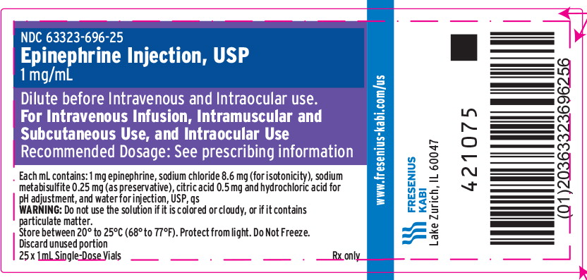 PACKAGE LABEL - PRINCIPAL DISPLAY – Epinephrine Injection, USP 1 mL Tray Label
