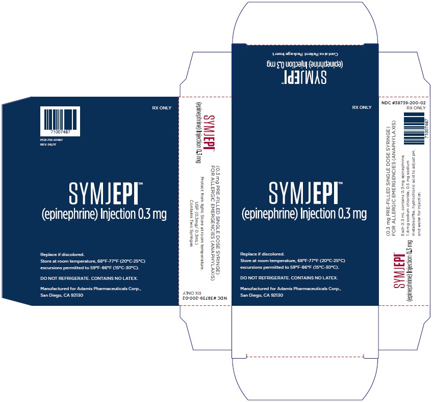Rx Item-Symjepi 0.15MG 2 PFS by Sandoz Pharma USA 