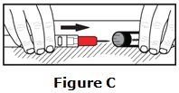 Figure C
