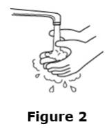 Wash your hands well with soap and water before preparing the medicine.  See Figure 2.