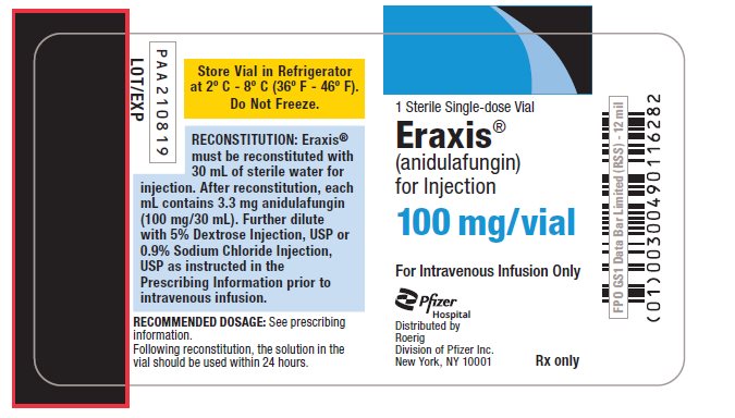 PRINCIPAL DISPLAY PANELPANEL - 100 mg Vial Label