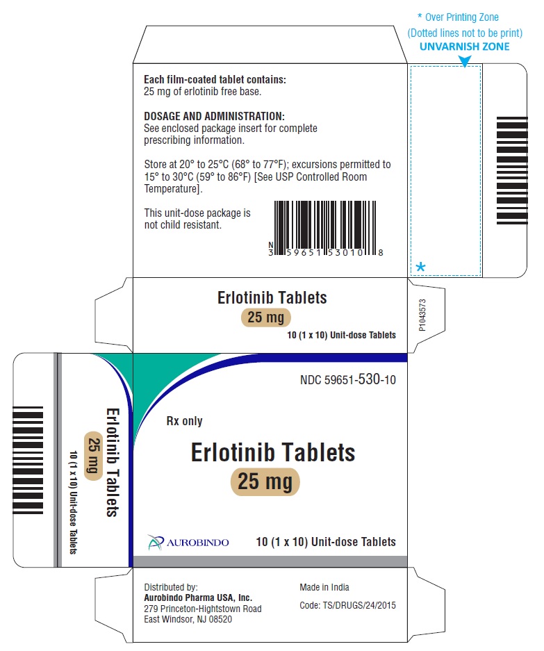 PACKAGE LABEL-PRINCIPAL DISPLAY PANEL - 25 mg (30 Tablets Carton)