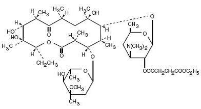 Formula for Erythromycin Ethysuccinate