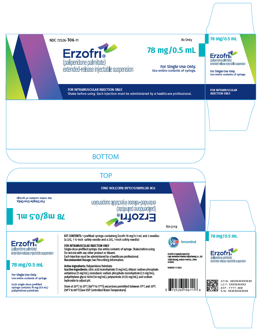 PRINCIPAL DISPLAY PANEL - 78 mg/0.5 mL Syringe Kit