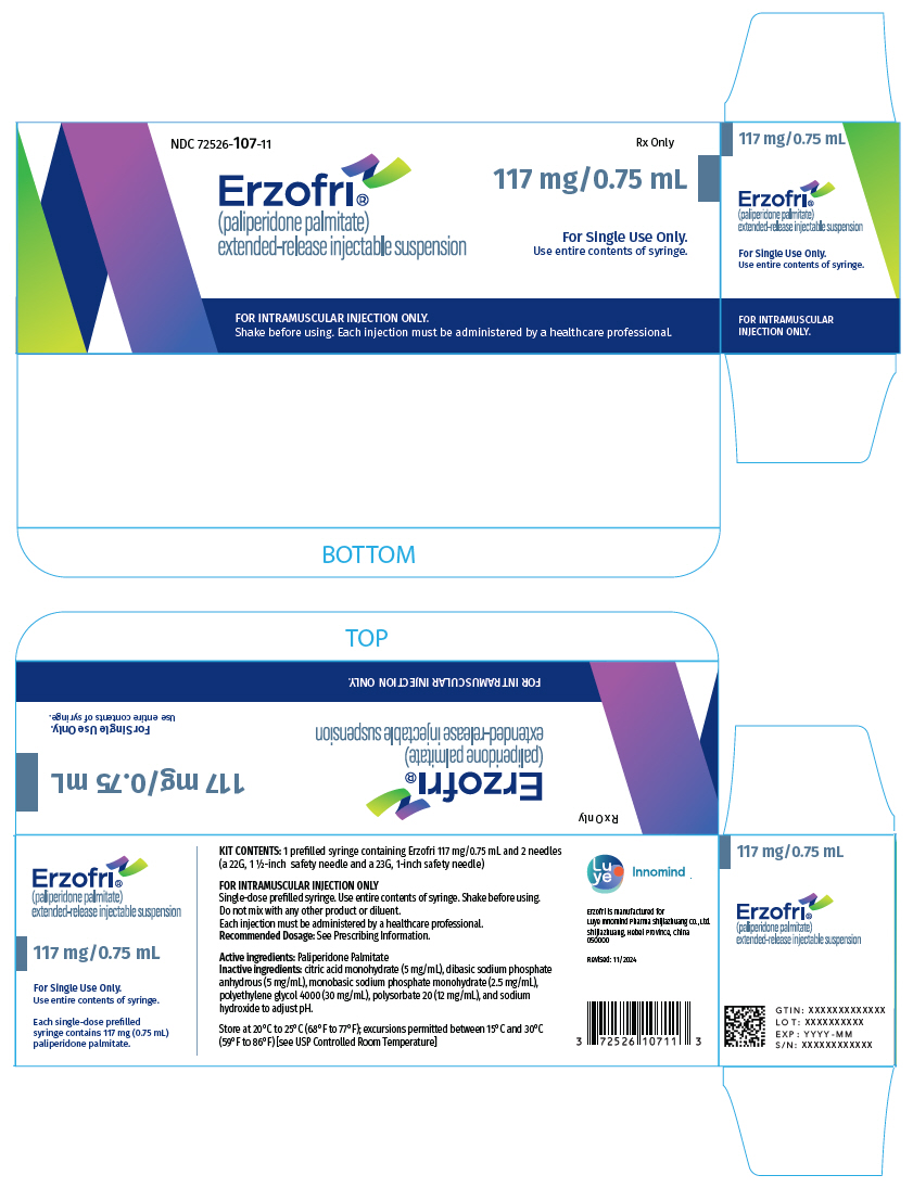 PRINCIPAL DISPLAY PANEL - 117 mg/0.75 mL Syringe Kit