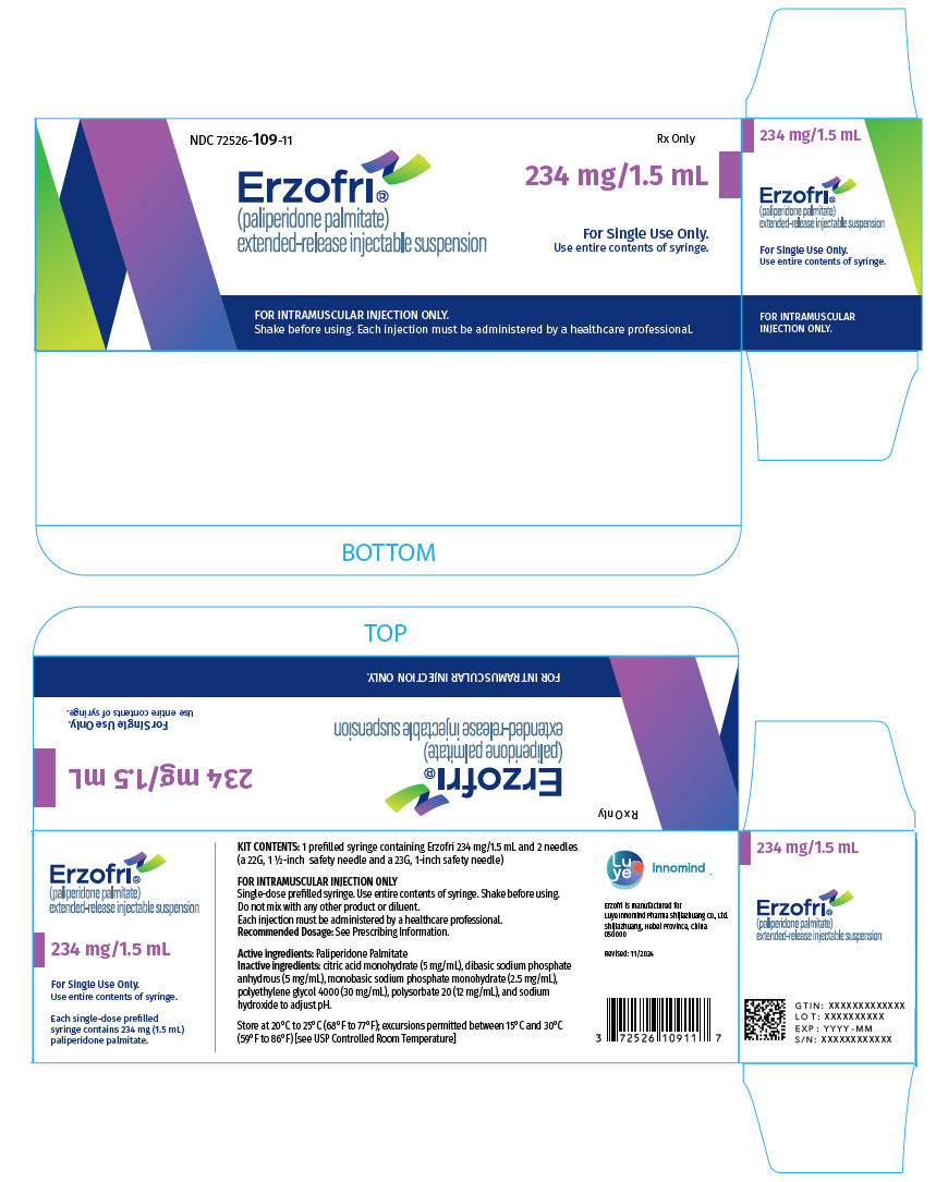 PRINCIPAL DISPLAY PANEL - 234 mg/1.5 mL Syringe Kit