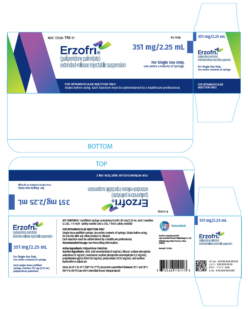 PRINCIPAL DISPLAY PANEL - 351 mg/2.25 mL Syringe Kit